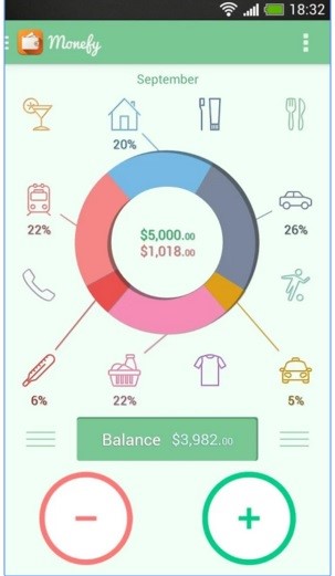 Finance - Check Out these 2