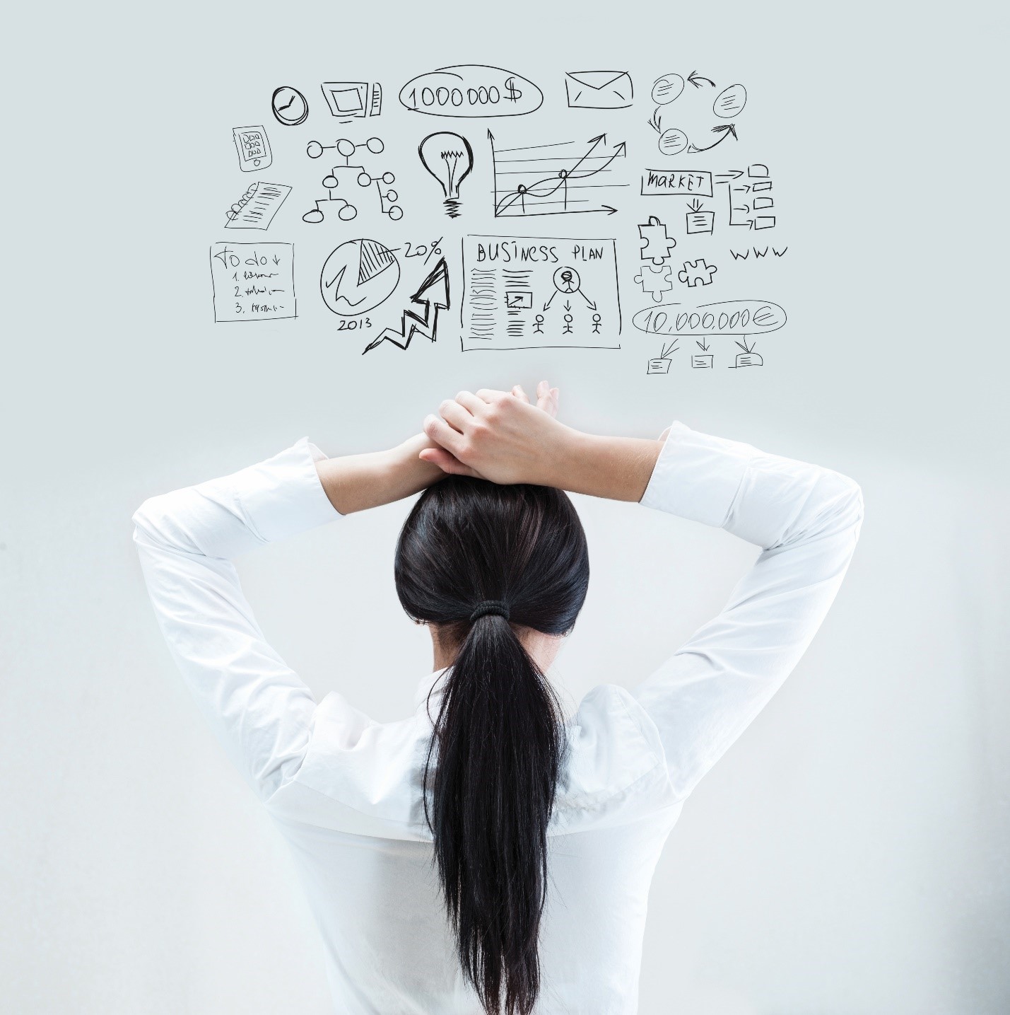 Marketing - Simple Step to market