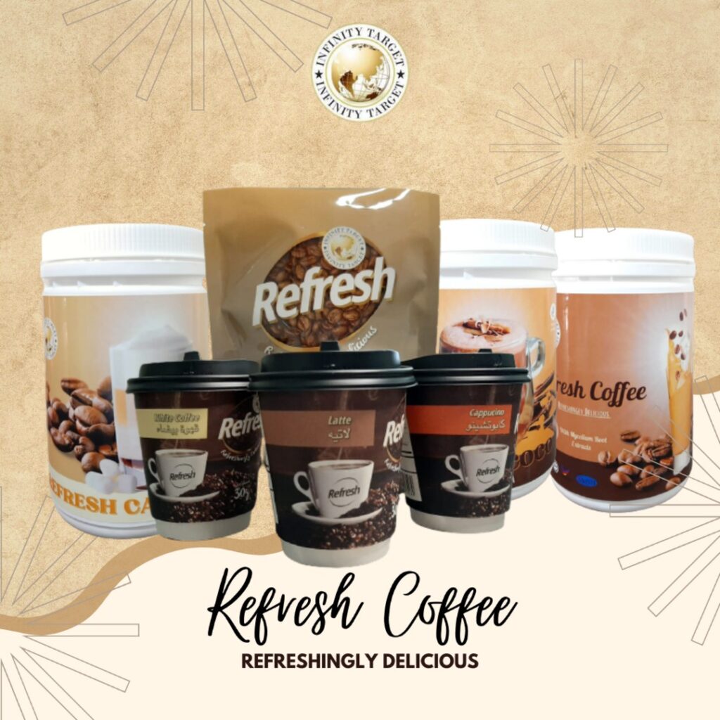 SRI IMPIANA JAYA ENTERPRISE: Menyasarkan Produk Minuman untuk dieksport dalam skala yang besar ke luar negara.